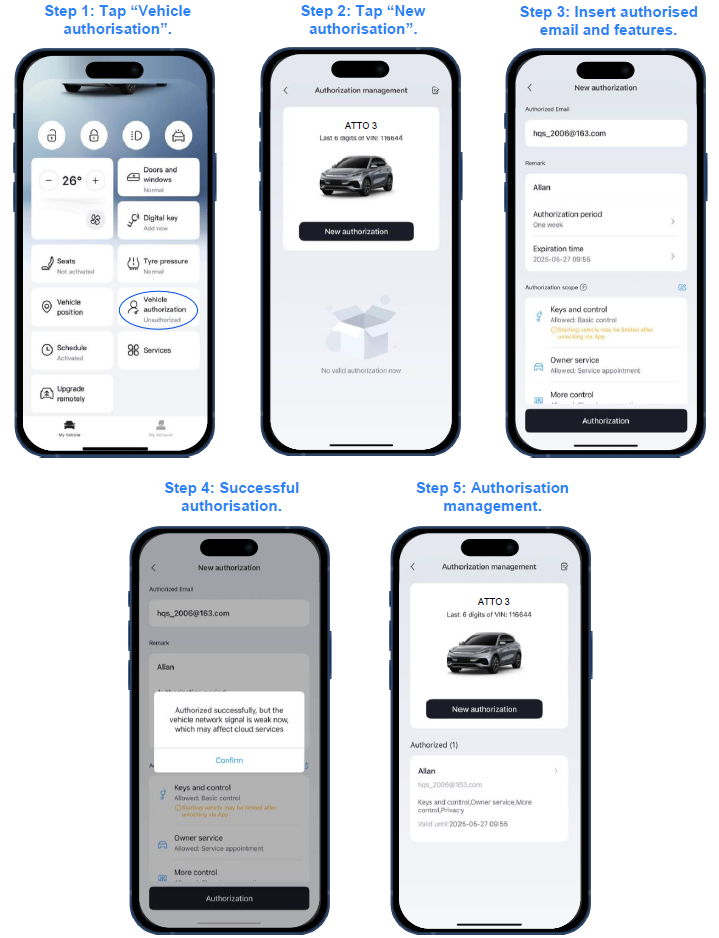 BYD app keyless sharing process